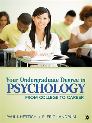 cover image of Your Undergraduate Degree in Psychology